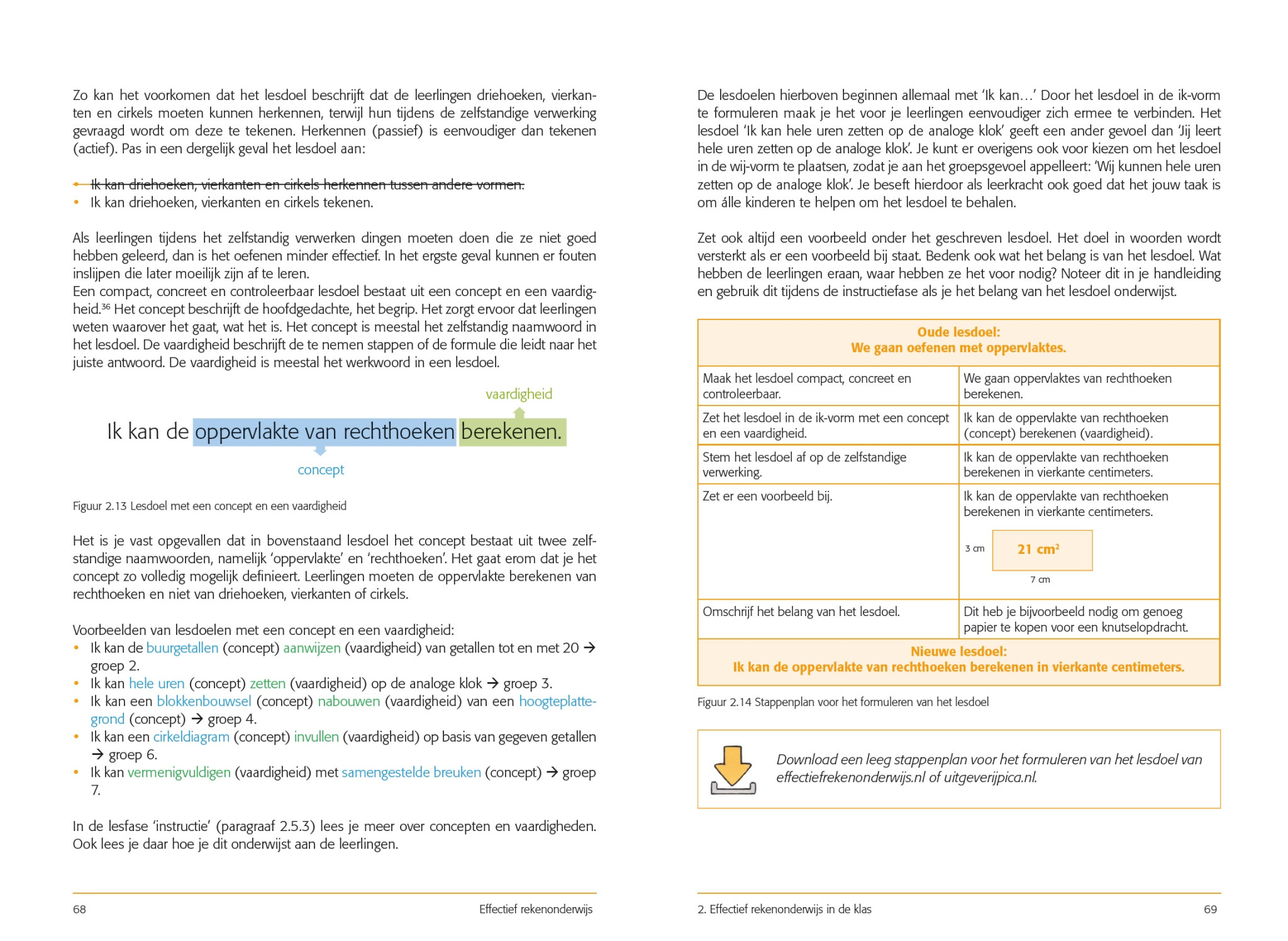 Effectief rekenonderwijs op de basisschool - Uitgeverij Pica