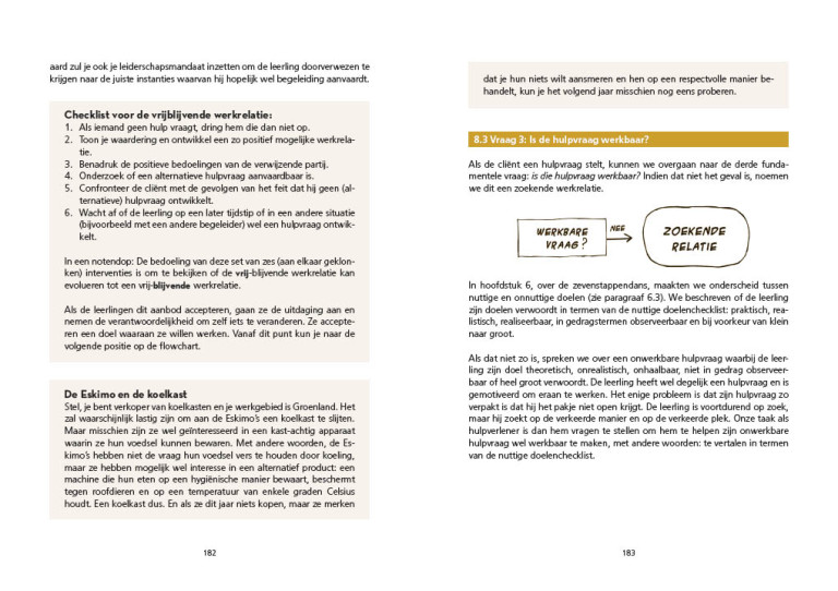 Oplossingsgericht werken voor de klas - Uitgeverij Pica