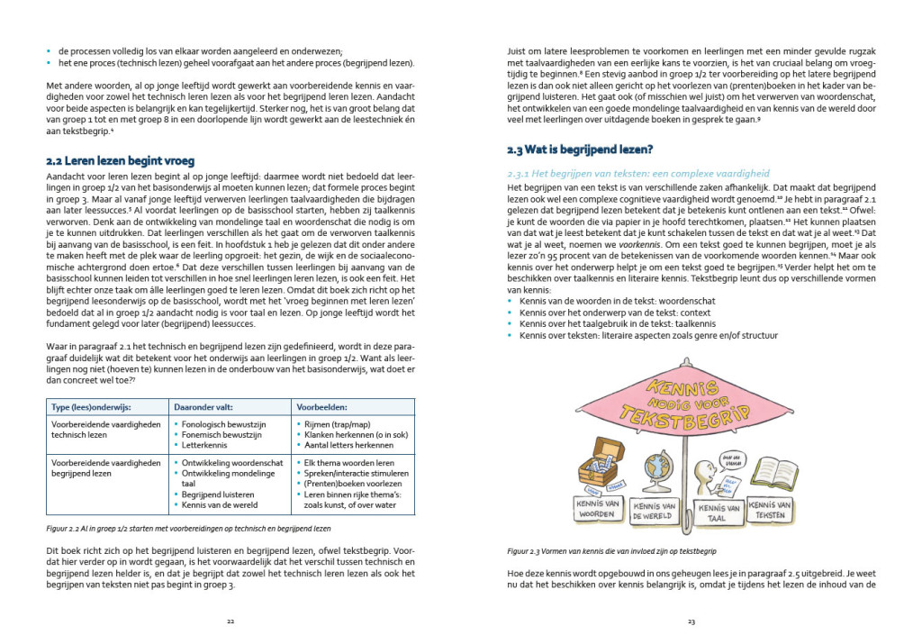 Begrijpend lezen in een doorlopende lijn - Uitgeverij Pica