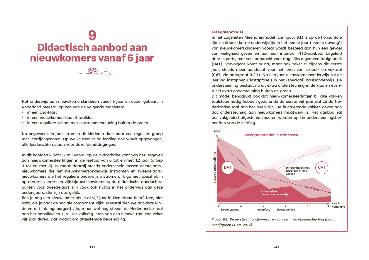 PICA_Nieuwkomers_154-155