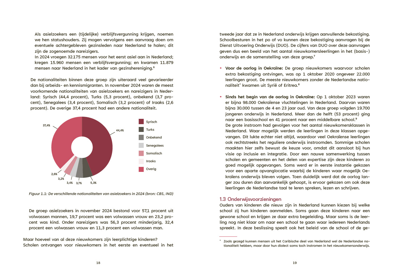 PICA_Nieuwkomers_18-19